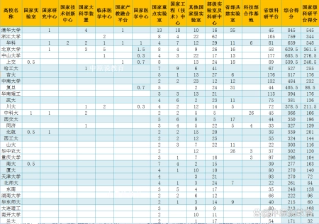 RUC是什么大学，您知道吗？网友：这个真不知道！